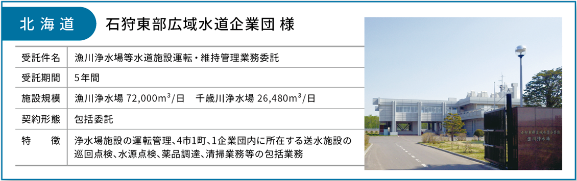 北海道：旭川市水道局様