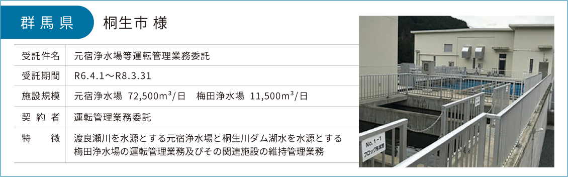 茨城県：つくば市様