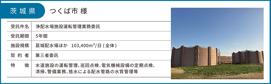大阪府：八尾市様