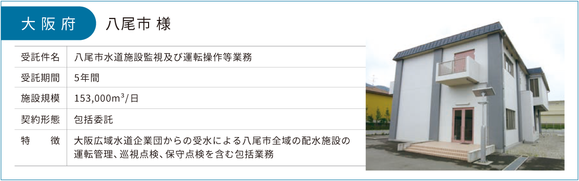 兵庫県：伊丹市様