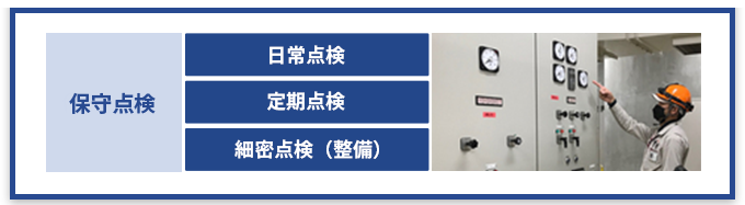 保守点検