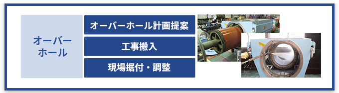 オーバーホール