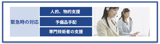緊急時の対応